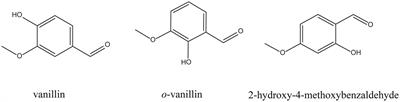 2-Hydroxy-4-methoxybenzaldehyde, a more effective antifungal aroma than vanillin and its derivatives against Fusarium graminearum, destroys cell membranes, inhibits DON biosynthesis, and performs a promising antifungal effect on wheat grains